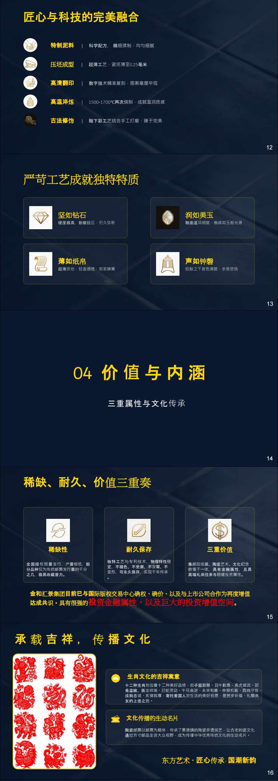 限量臻藏·瓷邮里的吉祥与价值